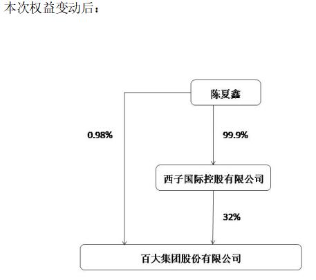 QQ截图20210201100128.jpg