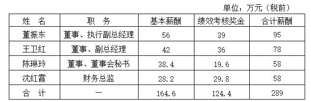 QQ截图20210420094455.jpg