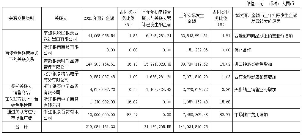 QQ截图20210420102109.jpg