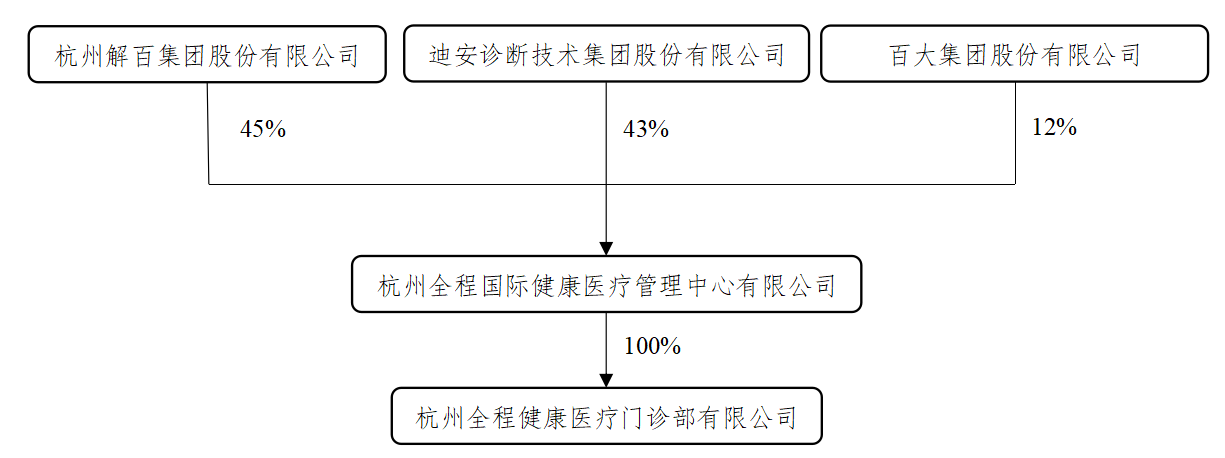 QQ截图20220301132507.png